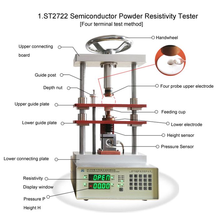 ST2722-SD structure diagram